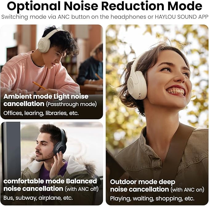 HAYLOU S30 Pro Noise Cancelling Bluetooth Headphones, LDAC Hi-Res Audio, 5 HD Mics Call, 80H Playtime, Custom EQ via App, Bluetooth 5.4 Multipoint Connect, Wireless Headphones Over Ear, White