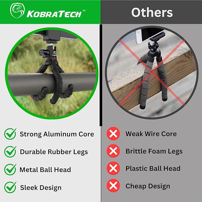 KobraTech TriFlex Mini Tripod for iPhone & Android | Flexible Phone Tripod with Bluetooth Remote Shutter | Portable Phone Holder for Travel, Vlogging, Desk & Gym