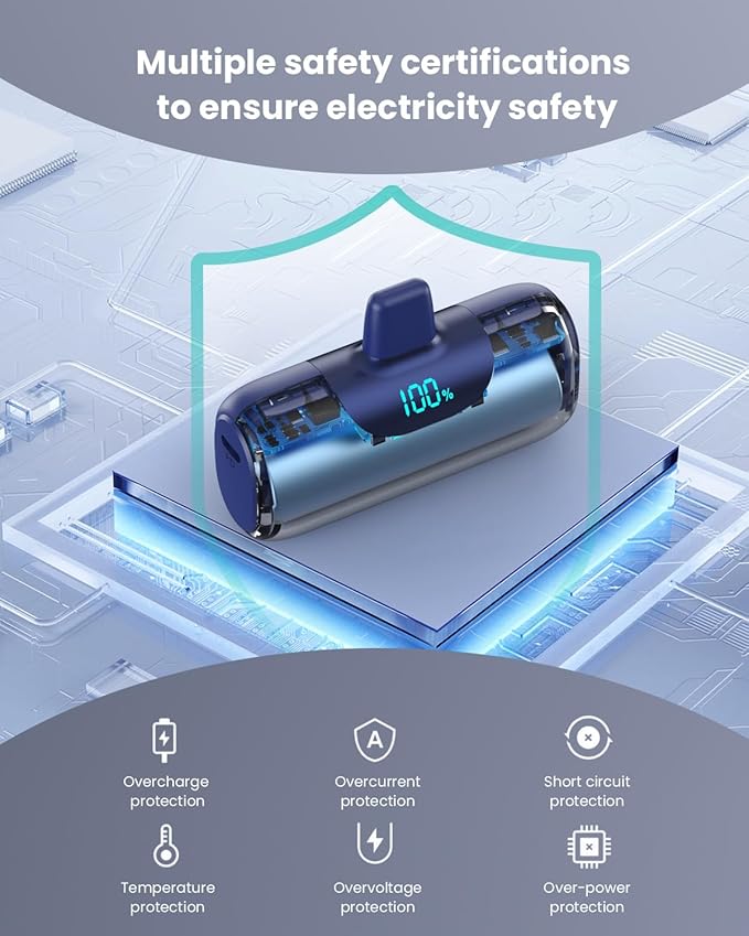 Mini Portable Charger for iPhone,Upgraded 22.5W PD Fast Charging 5500mAh Ultra-Compact Power Bank,LCD Display Plug-in Cute Battery Pack Travel Essentials for iPhone 14/14Pro/13/12/11/X/8/7/6 (Navy)