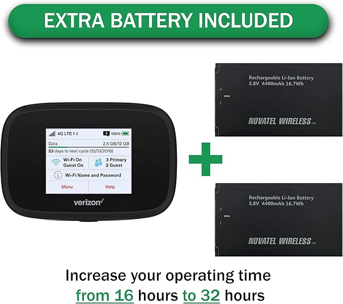 Verizon Wireless Jetpack Inseego MiFi 7730L | Mobile Hotspot for Travel | 4G Mobile Portable WiFi | Unlocked Globally | Speed up to 450 Mbps | Usage Up to 8 Hours | EVDO-LINK Bundle - Verizon Sim Card