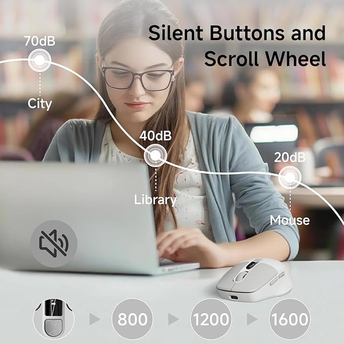 EWEADN Q1 Wireless Mouse, Bluetooth & 2.4G Silent Mouse Quiet Click with 3 DPI Levels, Battery & DPI Smart Display, 6 Button Small Portable Cordless Mice for Laptop/PC/Mac-Grey