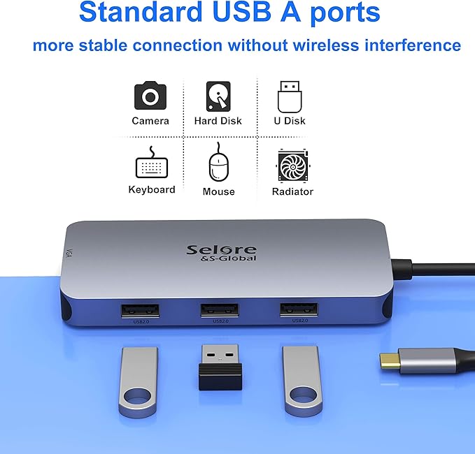 USB C to Dual HDMI Adapter,7 in 1 USB C Docking Station to Dual HDMI Displayport VGA,USB to 3USB 2.0, Multi Monitor Adapter for Dell XPS 13 15,Lenovo Yoga,Huawei Matebook X pro,etc