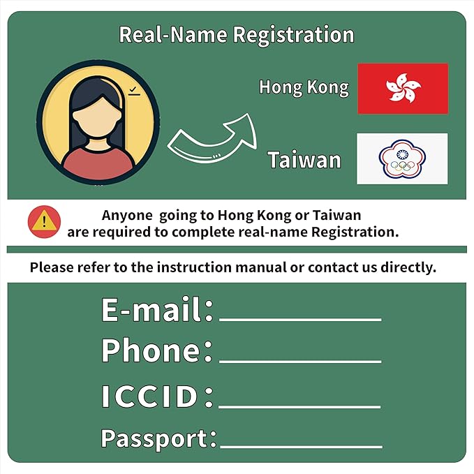 Taiwan 4G/5G LTE Prepaid SIM Card - 1GB High-Speed Data, 5 Days Unlimited Roaming for Travel (Instant Activation)