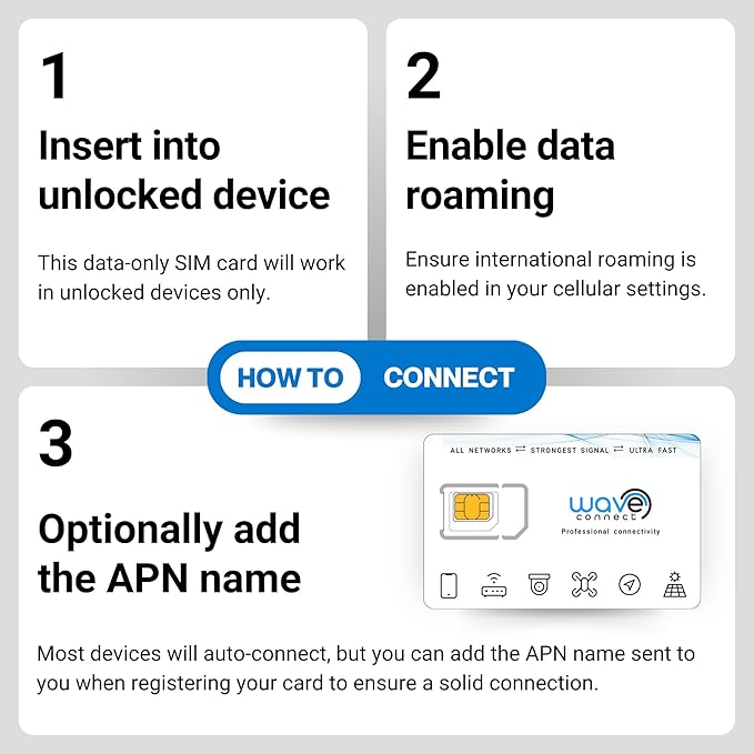 25GB for 365 Days IOT Quad Network Data SIM Card for Unlocked Security, Solar & Hunting Trail Game Cameras with USA Data Path, USA Coverage, Triple Cut 3-in-1, 4G & 5G