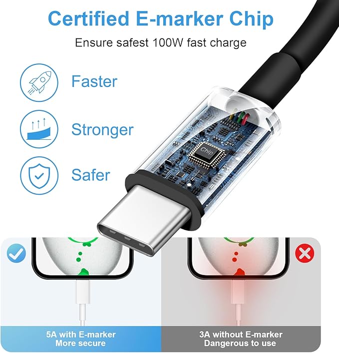 iPhone 17 16 15 Charger Fast Charging 3+3Pack Type C Charger USB C Chargers Block with 6FT Cable for iPhone Air/17/17 Plus/17 Pro/17 Pro Max/16/16 Plus/16 Pro/16 Pro Max/15/15 Pro Max/iPad Pro(Black)