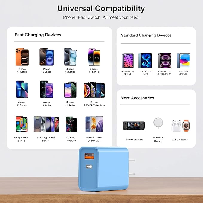 3 Pack Dual Port USB C Charger Block, 20W Power Delivery + QC3.0 USB A Double Port Fast Charging Brick for iPhone 14 15 16 17 Pro Max Plus SE X XS Cube, Quick Charge Plug Adapter (Blue)