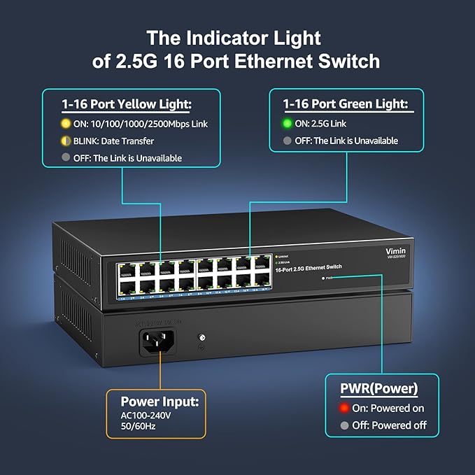 2.5G Switch Unmanaged, Vimin 16 Port 2.5GB Base-T Ethernet Switch, 2.5Gb Network Switch Plug & Play, Compatible with 10/100/1000/2500Mbps, Metal Housing, Fanless, for 2.5Gbps NAS, Wireless AP & PC