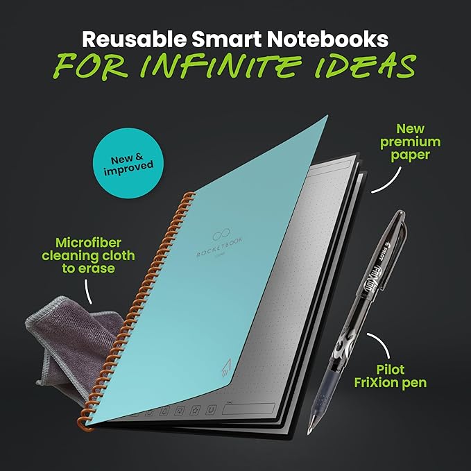 Rocketbook New Core Reusable Spiral Notebook, Letter Size 8.5x11, Teal - Dotted Pages, App-Connected, Erasable, Durable Cover, Ideal for School, Work, and Creative Projects
