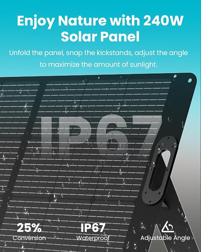 OUPES 2000W Mega 1 Solar Generator Kit with 480W Panel Included (2×240W), 1024Wh LiFePO4 Battery Power Station with UPS & APP, for Home Backup, Blackout, 24/7 Off-Grid Power, Camping, RVs