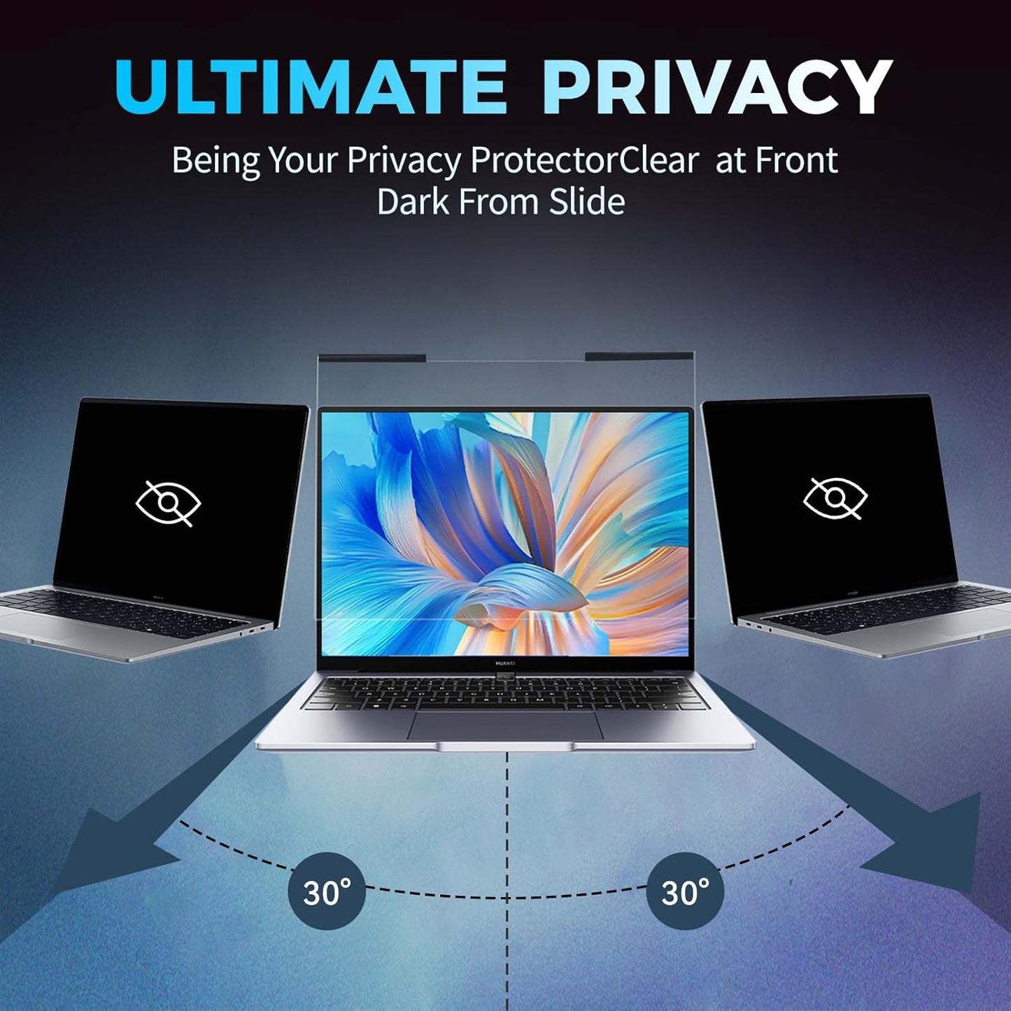 Magnetic Laptop Privacy Screen Filter 14 inch for 16:9 Widescreen Computer Monitor, Removable Anti Blue Light Privacy Shield, Anti-Glare Protector