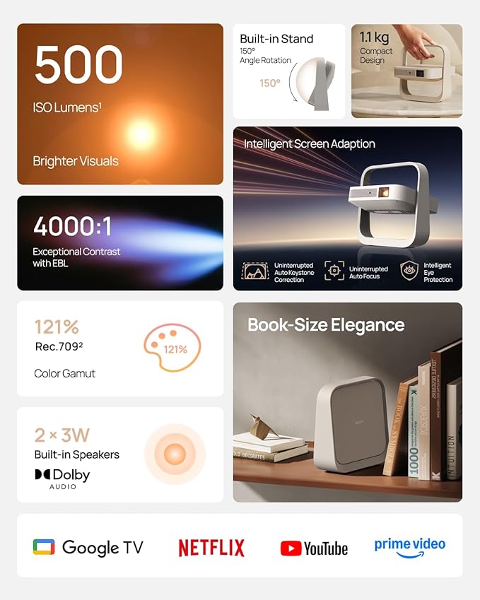 XGIMI Elfin Flip Plus Portable Projector, Google TV with Licensed Netflix, 500 ISO Lumens, 1080P Resolution Home Projector, Build-in Adjustable Stand, Lightweight and Compact Design, Screen Adaption