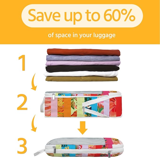 7 Pcs Compression Packing Cubes for Travel, Waterproof Suitcase Luggage Backpack Organizer with Toiletry Bag Travel Essentials for Women/Men-Tropical Pattern