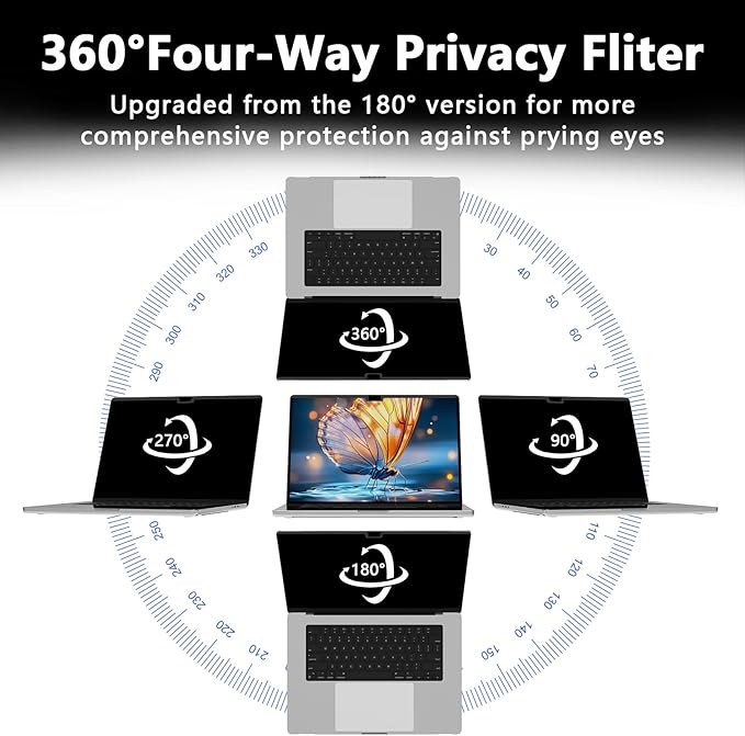 Magnetic Macbook Pro 14 Inch Privacy Screen(2021-2025, M1, M2, M3, M4, M5), Removable Anti Glare Blue Light Macbook Pro Screen Protector, 360° Anti Spy and Easy Install Shield