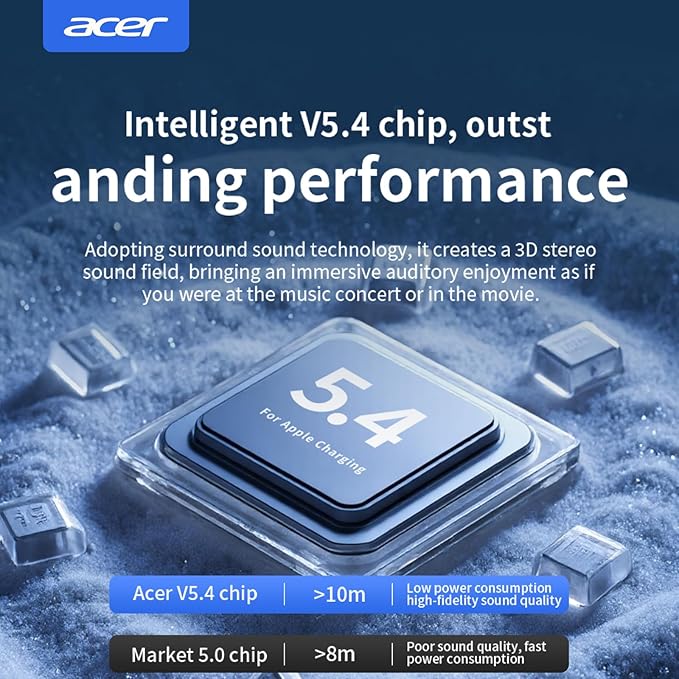 acer Wireless Earbuds Bluetooth Headphones, Hi-Fi Stereo Sound, Long Battery Life, Noise Cancelling with Charging Case for Sports & Working, Stereo Sound Headphones for iPhone/Android/iPad