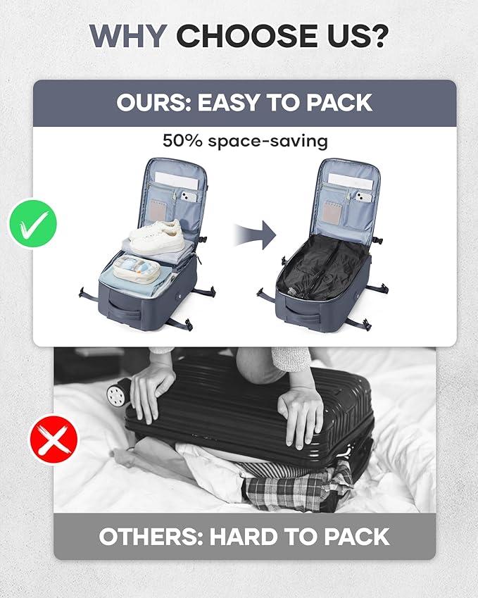 Vacuum Travel Backpack with Pump for Women, Personal Item Carry on Backpacks Flight Approved 18x14x8 inches for Men,Laptop Waterproof Work Compression bags Casual Daypack. (GreyBlue)