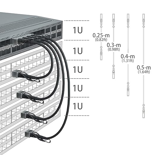10Gtek 10G SFP+ DAC Cable - 10GBASE-CU Passive Direct Attach Copper Twinax SFP Cable for Cisco SFP-H10GB-CU0.3M, Meraki MA-CBL-TA-0.3M, Fortinet, Ubiquiti UniFi, D-Link, 0.3-Meter(1ft)