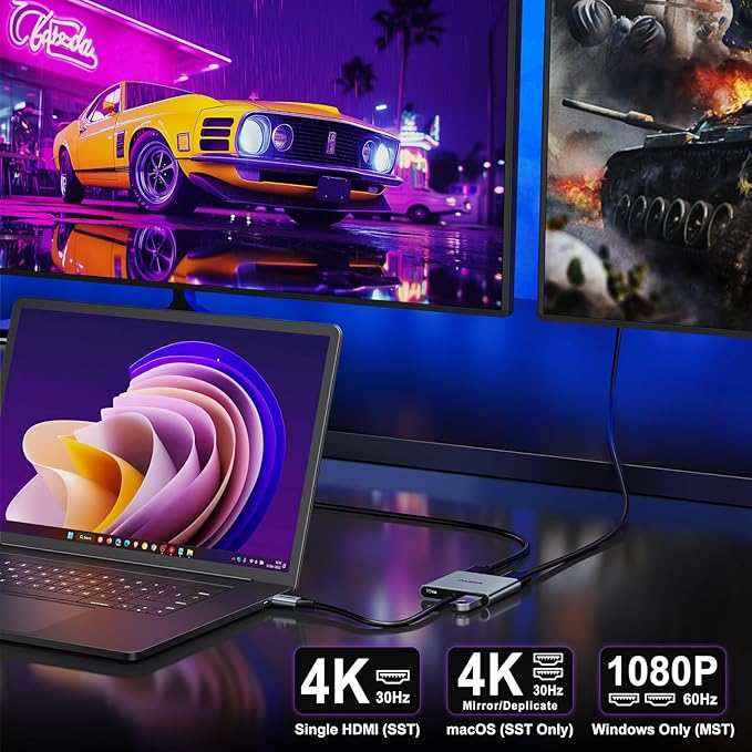 USB C to Dual HDMI Adapter 4K@30Hz, KOZYC USB C Hub Multiport Adapter with 2xHDMI, USB 3.0, 100W PD, Support USB C to HDMI Splitter Extended Display for MacBook Pro (MST is not Supported on MacOS)