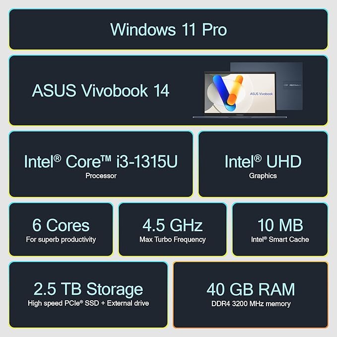 ASUS Vivobook Laptop 2025 Ultra Portable Business Computer, 14" FHD Display, 40GB RAM, 2.5TB Storage (2TB SSD + 500GB Ext), 6-Core Intel i3-1315U, MarxsolAccessory, Win 11 Pro, Lifetime Office 2024