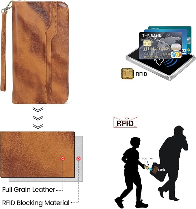 Polare Full Grain Leather Family Travel Passport Wallet and Documents Organizer RFID Blocking Case Holder Fits 6 Passports for Men and Women