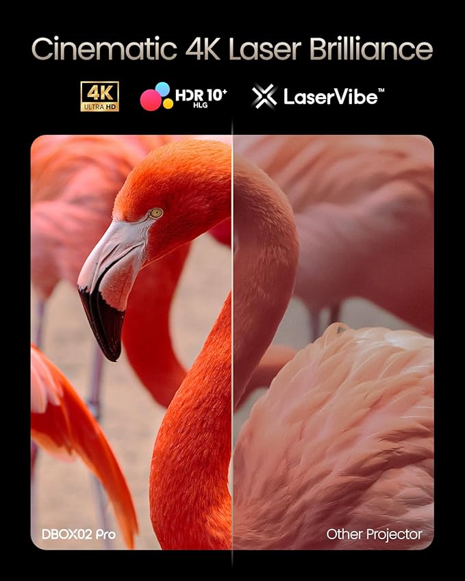 Dangbei DBOX02 Pro 4K Projector GTV, 2000 ISO Lumens, HDR10+, Dolby Audio, 3D Ready, Auto Keystone/Focus, 300" Screen, WiFi & Bluetooth Home Theater Projector for Bedroom