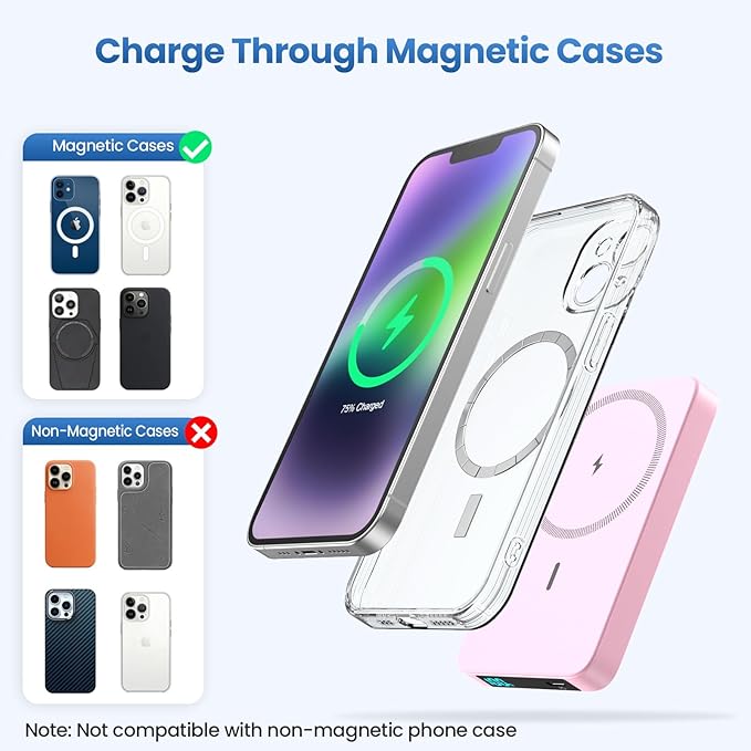 Magnetic Portable Charger Power Bank,Compact 10800mAh LCD Display Wireless Portable Charger,20W PD USB-C in&out Battery Pack Compatible with Magsafe,iPhone 16/16 Pro Max/15 Plus/14/13/12 Series-Pink