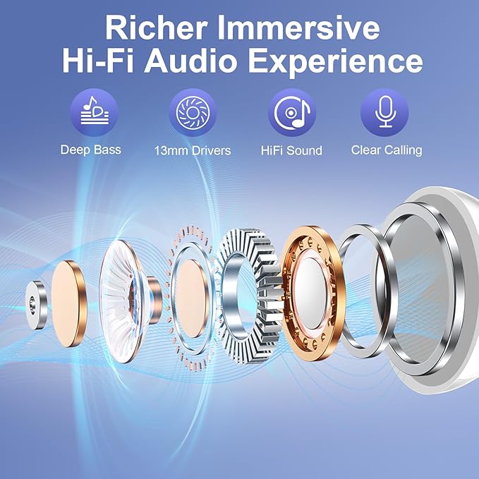 Pixel Buds Wireless Earbuds for Google Pixel 10 9a 9 Pro XL Fold 8a 8 Pro 7a 7Pro 6a 6Pro 5 4a 3XL, Ear Buds Bluetooth Headphones with LED Charging Case, Deep Bass Stereo Sound, 40 Hours Playtime, IP7