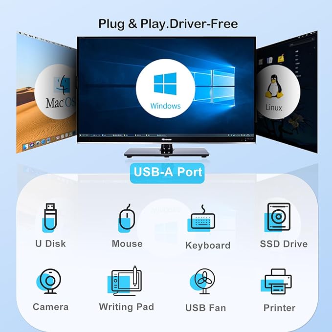 KAGO USB Hub 4 Ports - Multiple USB 3.0 Hub with 5Ft Cable, USB-A Splitter Extender with USB Type-C Power Port, for Laptop,Desktop, Windows, Linux, PC(USB a)