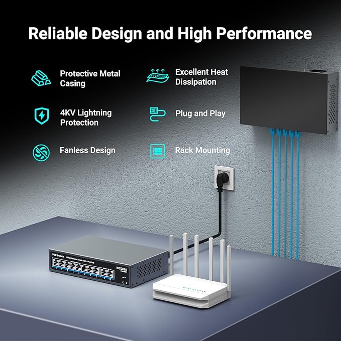 8 Port PoE Switch with 8 Ports 100Mbps PoE+@120W + 2 * Gigabit Uplink Port, NICGIGA 10 Port 802.3af/at Power Over Ethernet Network Switch Unmanaged, VLAN and 250m Extender Mode, Fanless.