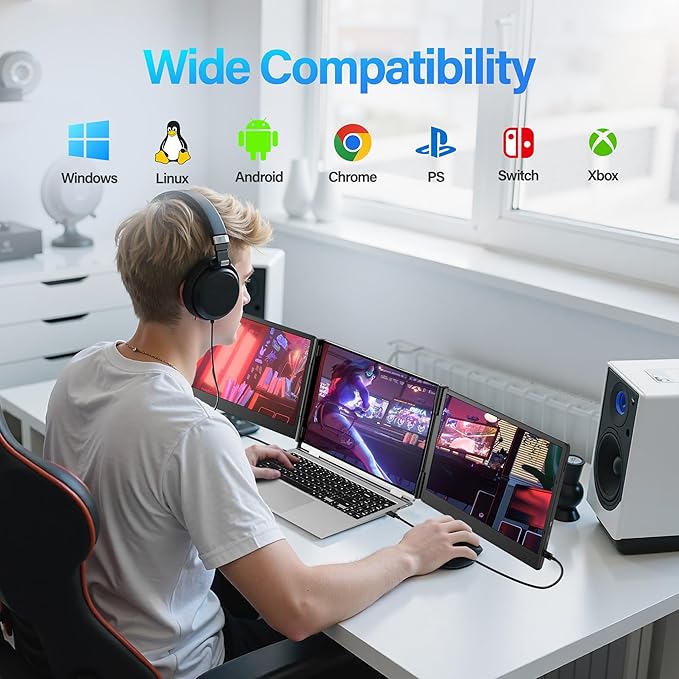 Laptop Screen Extender Portable Monitor, 14.2" 1080P FHD IPS Screen, Monitor Extender for Laptop, Fit for 13-17" Laptops, Plug & Play Compatiable with Wins/Mac/Android/Switch (Triple 14.2")