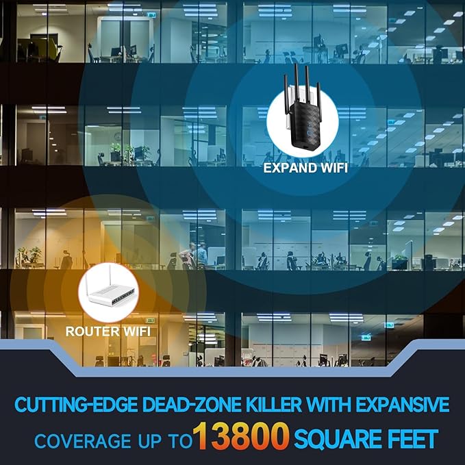 2025 WiFi Extender, 1200MGbps Dual Band WiFi Signal Booster,2.4G&5G High Speed Internet Amplifier, Up to 13800 Sq Ft Coverage, WiFi Booster Dual Compatible with All Routers (1200M)