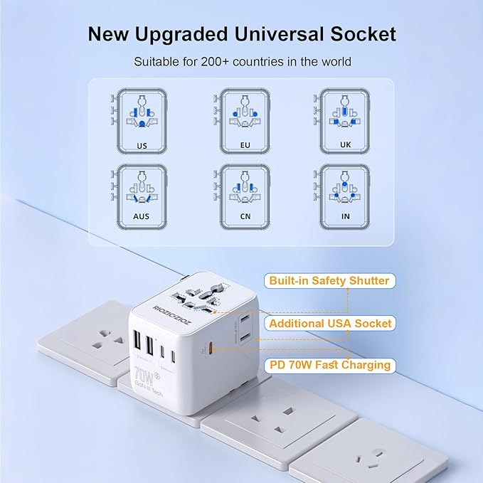 Universal Travel Adapter, RIOZIOZIOZ GaN III Worldwide Portable Adaptor with 70W PD Fast Charging, 7 Ports(2AC Socket&3USB-C&2USB-A), European Travel Essentials for EU/US/UK/AU/JP Power Plug