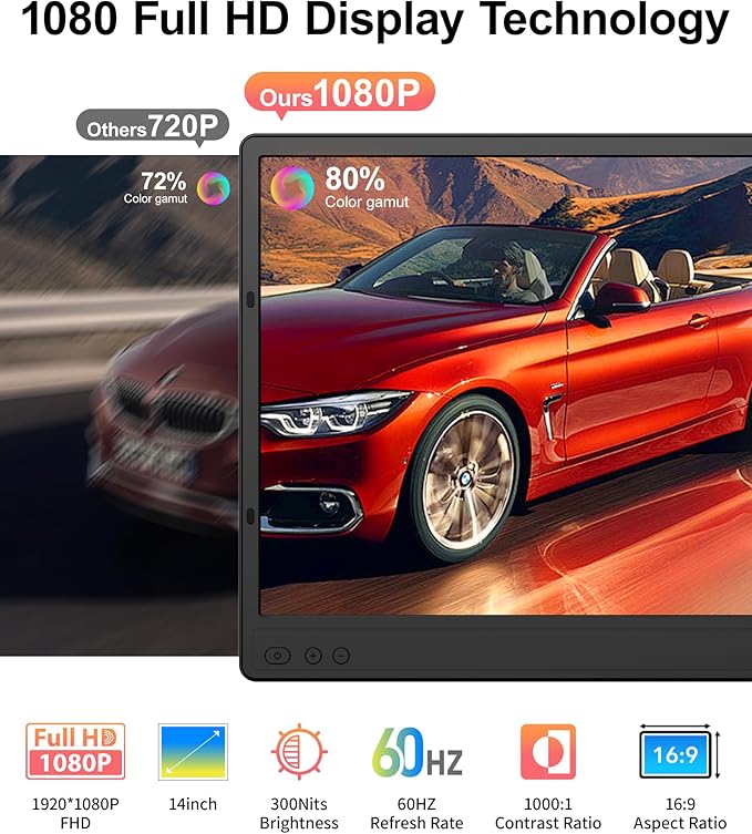 Laptop Screen Extender, 14" FHD 1080P Triple Portable Monitor, Plug & Play Screen Extender, Auto Adjust Width Dual Monitor for 13" - 17" Laptops, Compatible with MacOS/Wins/Chrome/Dex