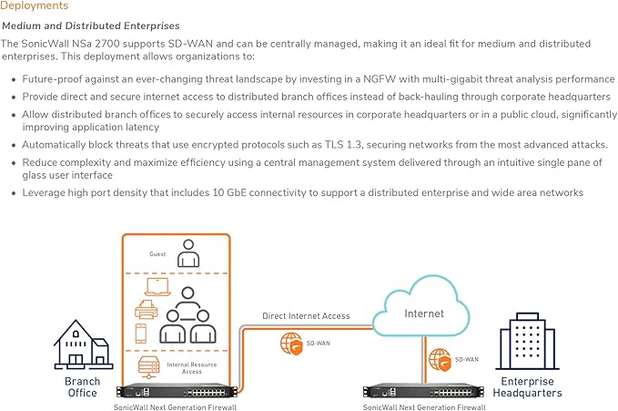 SonicWall NSA 2700 (02-SSC-4324) Bundled with a SonicWall 1YR 24x7 Support for NSA 2700 Series (02-SSC-6899)