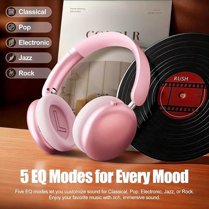 Wentronic Y06 Noise Cancelling Headphones,58H Playtime and 5 EQ Music Modes Wireless Over Ear Bluetooth Headphones with Microphone,Lossless Audio,Multipoint Connection,Foldable,Lightweight,Pink