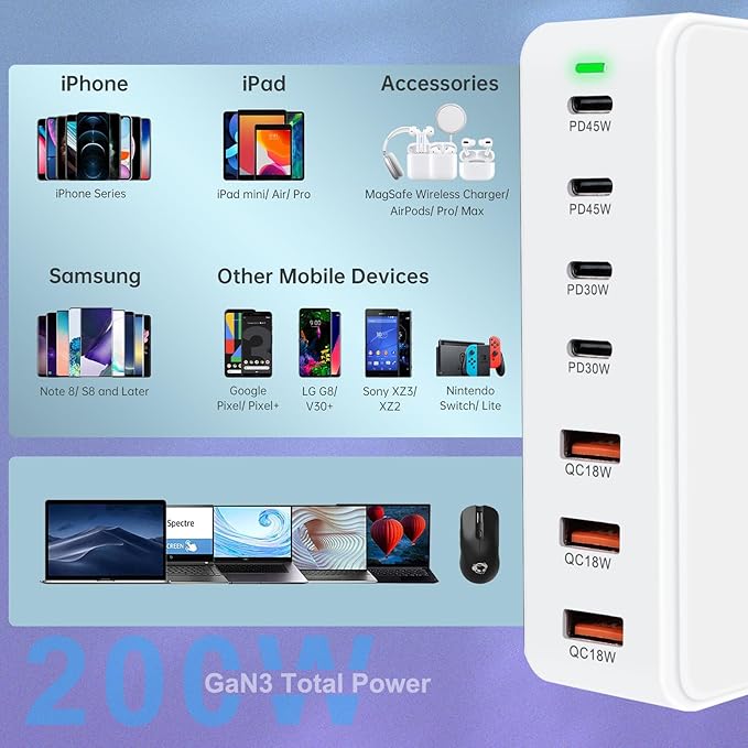 USB Fast Charger Block 200W usbc Charging Block, Upgraded GaN 7-Port Fast Charging Station Hub, USB-C Laptop Charger Adapter, Compatible with MacBookAir/Pro, DELL, iPhone16/15, iPad, Steam (White)