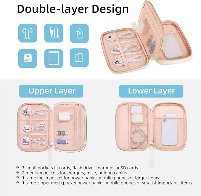 Electronics Organizer Travel Case, Charger Bag Cord Organizer Travel, Compact Tech Pouch Cable Organizer Bag for Charger, Cords, Phone, Headphones, Flash Drive, SD Card (Beige, Small-Double Layer)