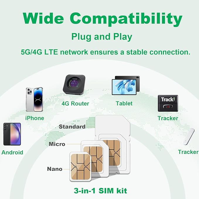 EIOTCLUB 4 Pack International Data SIM Card, Travel SIM Card for 200+ Countries, 1GB/30Day Prepaid Data SIM, 5G LTE Cellular for Phone Tablet Router WiFi Hotspots, No Roaming Charges