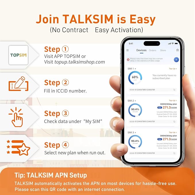 International SIM Card 15GB for 30 Days, 4G LTE Travel Data SIM Card Support 45 Countries USA, UK, Europe, Asia and Africa Travel Data Only SIM for Unlocked Mobile Hotspot/Phones/Tablet–No Contract