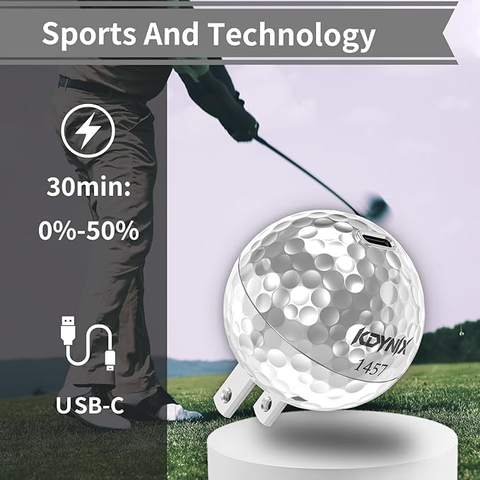 USB C Charger Block 20W，Creative Golf Ball Type C Wall Charger，GaN III Power Adapter with UL Certified，Fast Charging for iPhone 16/15 Series, Galaxy, Google Pixel,iPad,AirPods