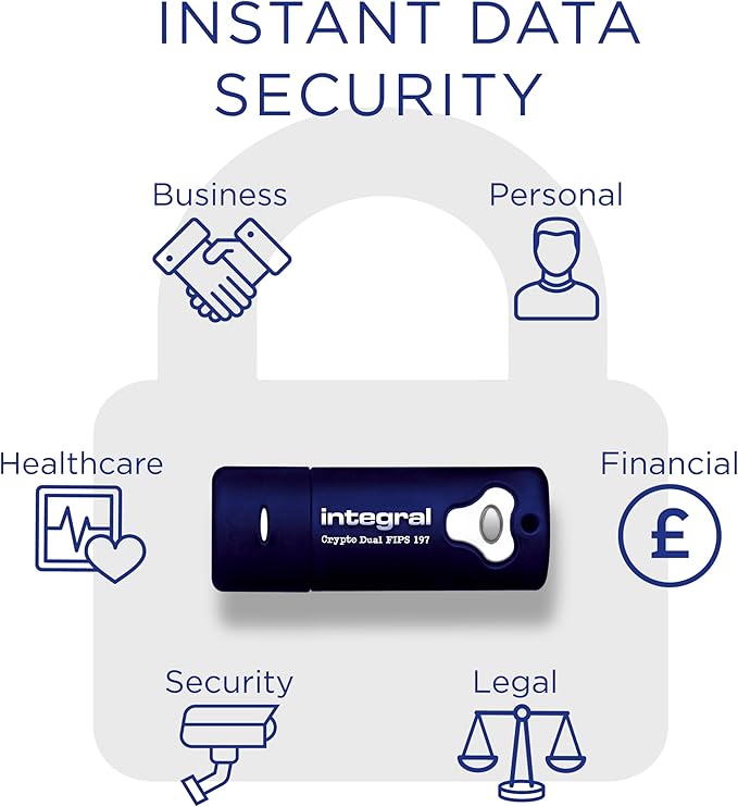 Integral 8GB Crypto-197 256-Bit Hardware Encrypted 3.0 Secure Dual Password Flash Memory Drive - Certified to FIPS 197, Brute-Force Password Attack Protection & Rugged Double-Layer Waterproof Design