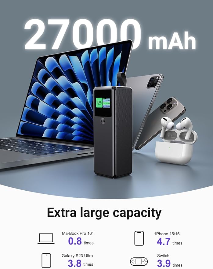 140W Power Bank, 27600mAh 3-Port PD3.1 Portable Charger Power Bank/ Portable Phone Charger with 140W C Port for 1Phone 17/16/15/14/13/12 Series, Ma-Book/1Pad, Laptop, Samsung, Steam Deck, Dell XPS