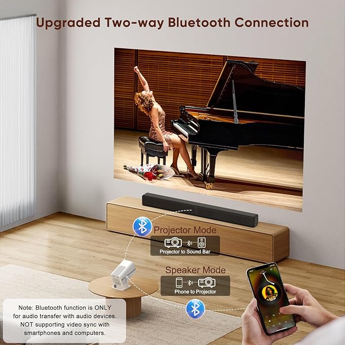 [Built-in Apps & Electric Focus] Smart Mini Projector with WiFi and Bluetooth, 270°Rotatable Portable Movie Projector 1080P Support, Auto Keystone Proyector for Smartphone/TV Stick/Laptop/HDMI