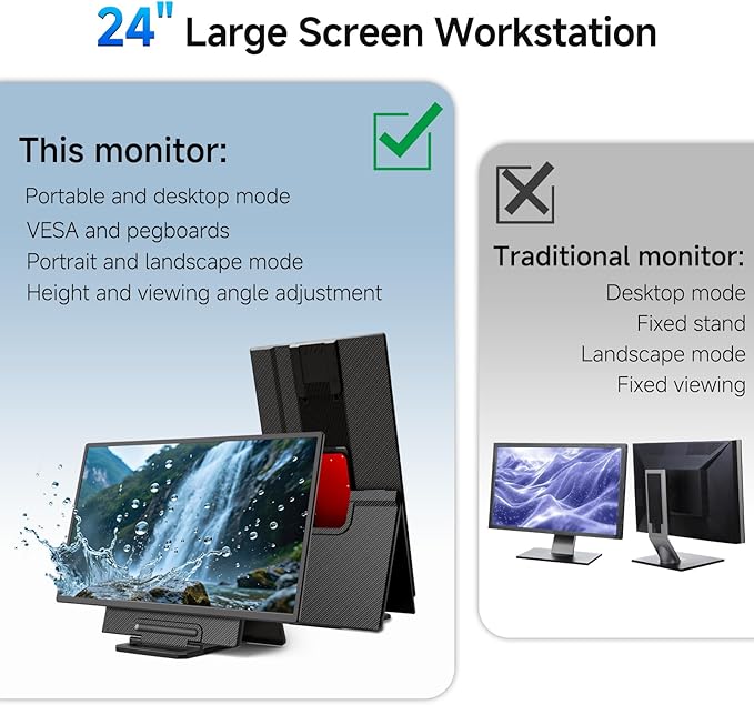 24" Large Portable Monitor, FHD 100HZ 111% SRGB IPS USB-C HDMI Work Home Gaming Second Monitor 1080P 4.2" Height & 90° Rotation Adjustable Stand for Laptop, MacBook, Phones