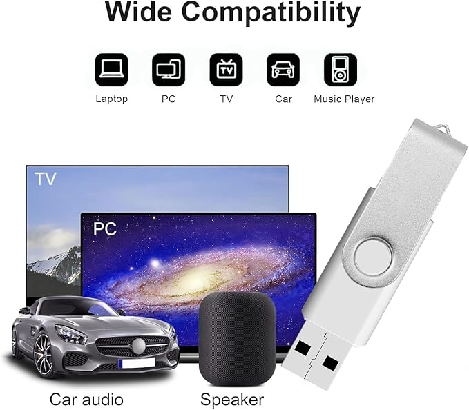 Flash Drive Bulk 2GB USB 20 Pack FEWINA USB2.0 USB Drives Pack Thumb Drive Bulk Swivel Memory Stick Zip Drive for Storage and Backup White 20PCS 2GB