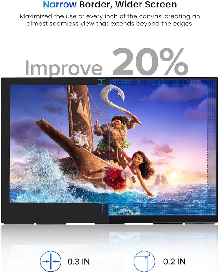 UPERFECT Portable Monitor 15.6", 125% sRGB 1080P FHD Portable Screen Plug & Play, VESA & 180° Adjustable Stand 350Nits, USB-C HDMI Ultra-Slim Travel Monitor for Laptop, Phone, PC, Game Console