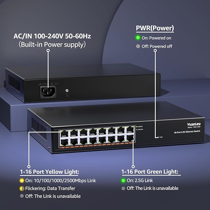 YuanLey 16 Port 2.5GB Umanaged Ethernet Switch, 16 x 2.5G Base-T Ports, Compatible with 100/1000/2500Mbps, Metal Fanless, Desktop/Rack Mount YuanLey 2.5 Gigabit Network Switch for Wireless AP, PC