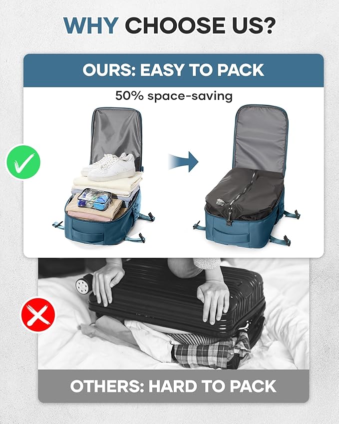 Vacuum Travel Backpack with Pump for Women,Personal Item Carry on Backpacks Flight Approved 18x14x8 inches for Men,Laptop Waterproof Work Compression bags Casual Daypack Blue.