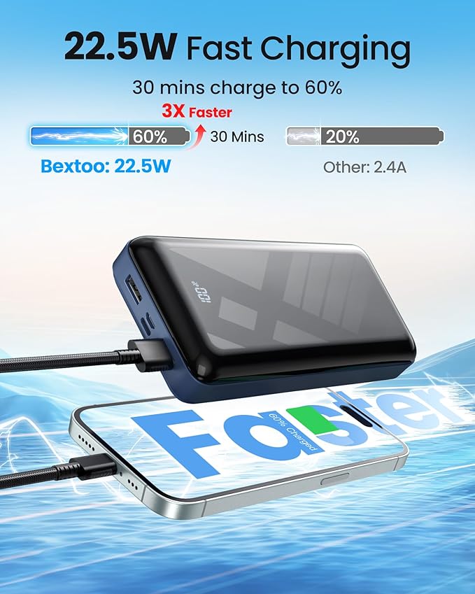 Portable Charger Power Bank 50000mAh, 22.5W Fast Charging Battery Pack, USB C Quick Charge 3 Outputs & 2 Inputs, LED Display, External Cell Phone Battery Bank for iPhone 16/15, Samsung, Android, iPad