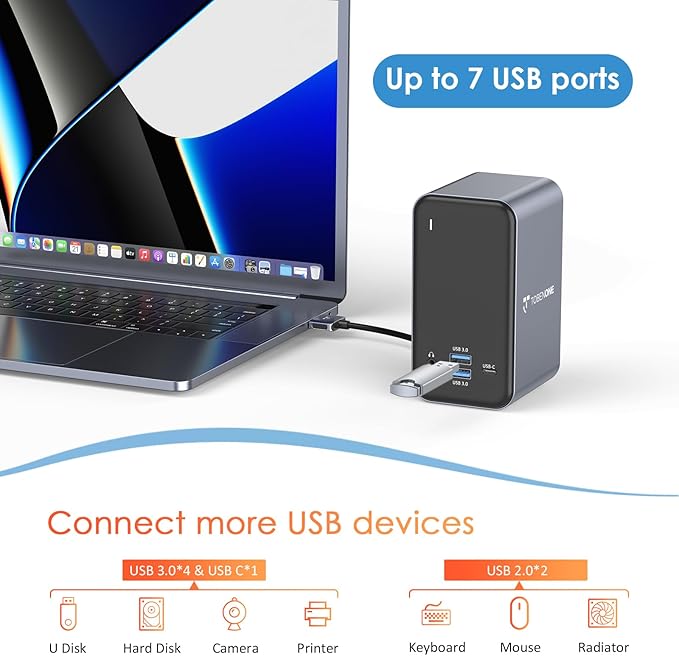 USB C Docking Station Dual Monitor for MacBook Pro, 15 in 2 USB C Laptop Docking Station Dual Monitor HDMI for MacBook Pro/Air with 2 4K HDMI Display, 6 USB A,USB C, SD&Micro SD,LAN, 87W PD 3.0