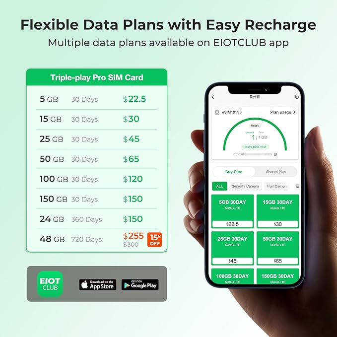 Triple Play Pro SIM Card, Industrial-Grade 5G LTE Data for USA Coverage, Multi-Network Support, eSIM Enabled, Rugged Design for Robot, Drone, and Camera – No Voice/Text, Nano Size only (5GB 30DAY)